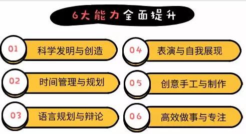 6大能力全面提升.jpg