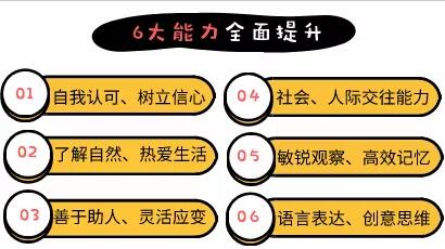 【大屏障风景区】竞思夏令营主题活动:小超人专注力能力营